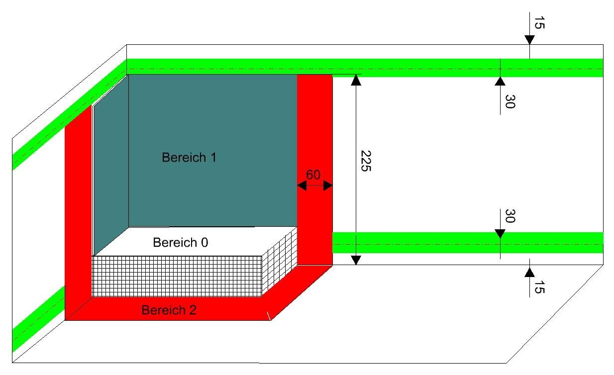 Diagramă cu zonele de siguranță dintr-o baie și locurile admise de montaj conform normei